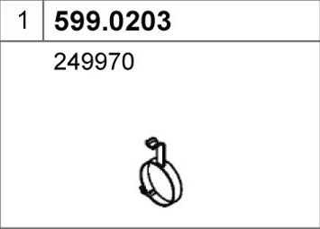 599.0203