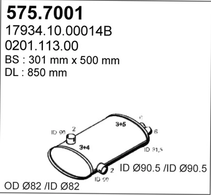 575.7001