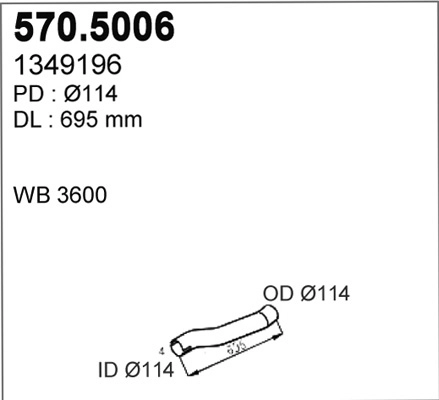 570.5006