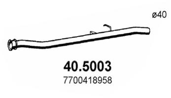 40500