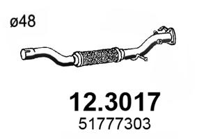 12.3017