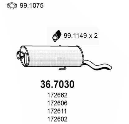 36.7030