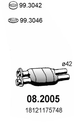 08.2005