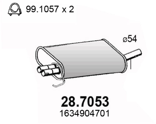 28.7053
