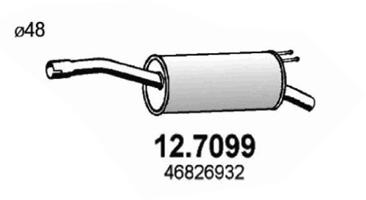 12.7099