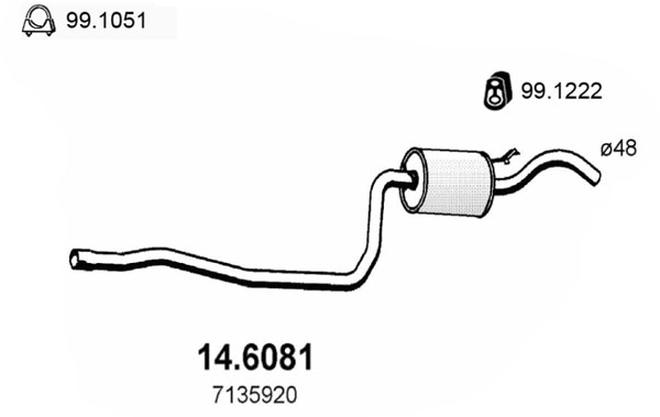 14.6081