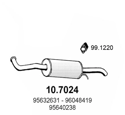 10.7024