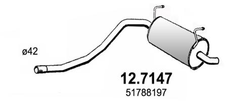 12.7147