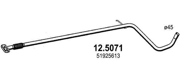 12.5071