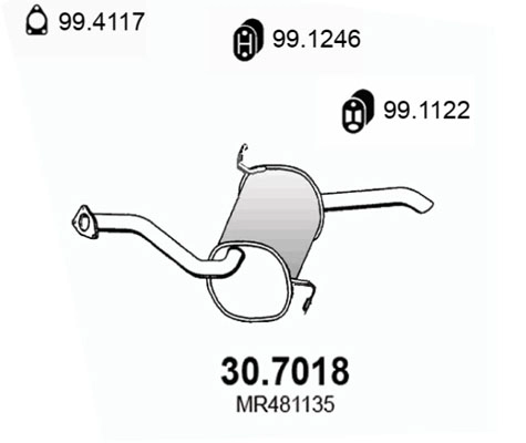 30.7018