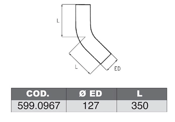599.0967