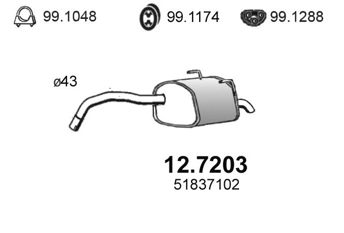 12.7203