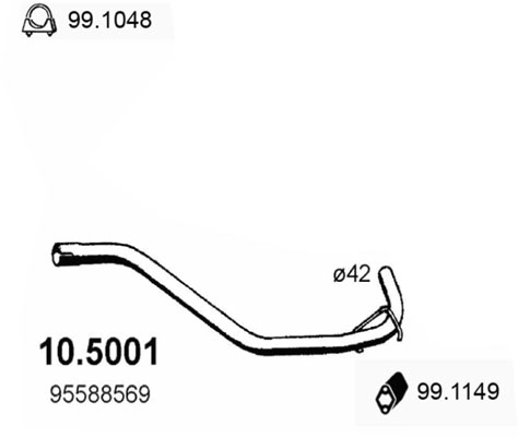 10.5001