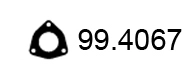 99.4067