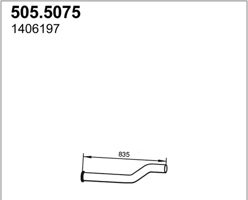505.5075