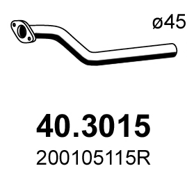 40.3015