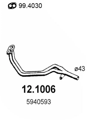 12.1006