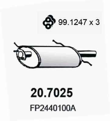 20.7025
