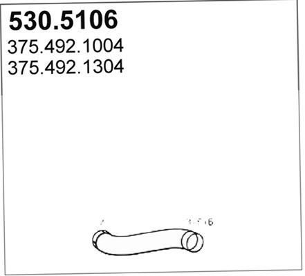 530.5106