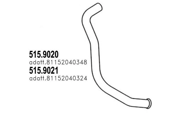 515.9021