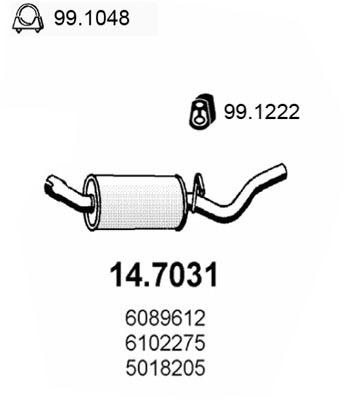 14.7031