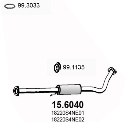 15.6040