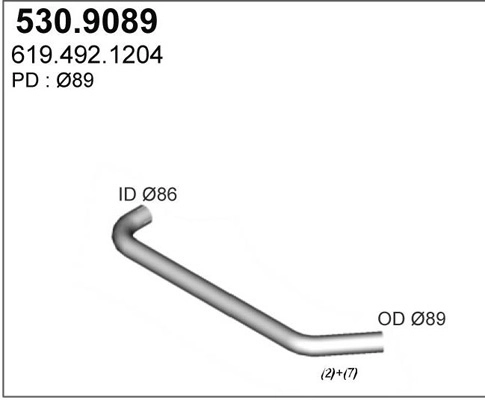 530.9089