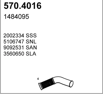 570.4016
