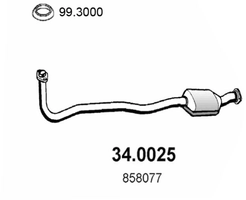34.0025