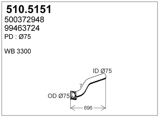 510.5151