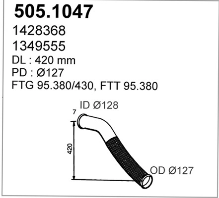 505.1047