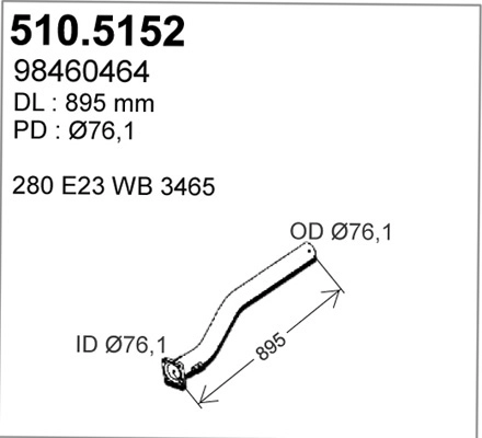 510.5152