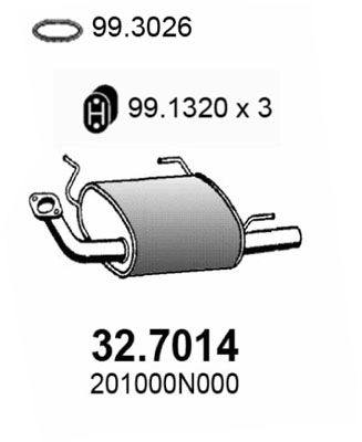 32.7014