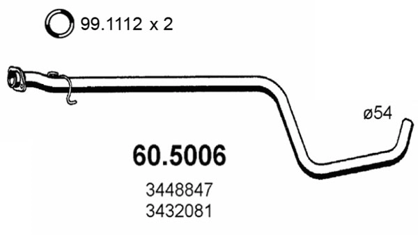 60.5006