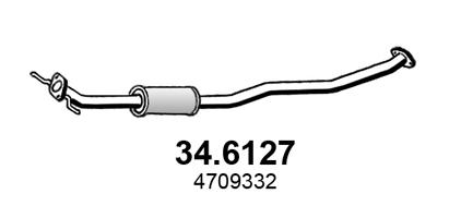 34.6127