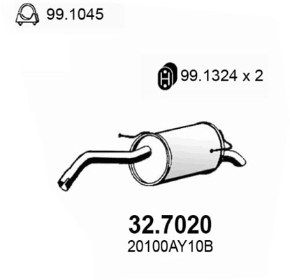 32.7020