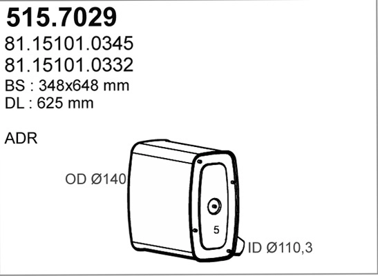 515.7029