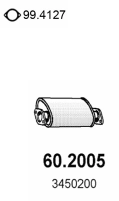 602005