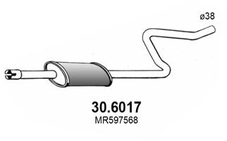 30.6017