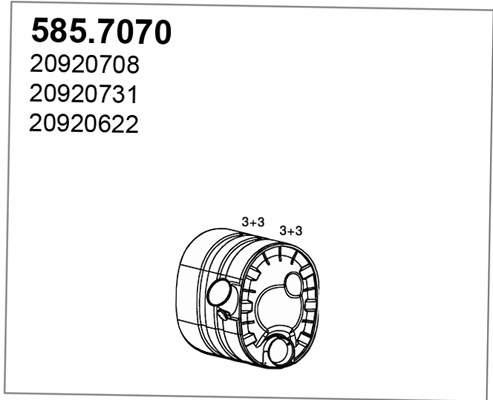 585.7070