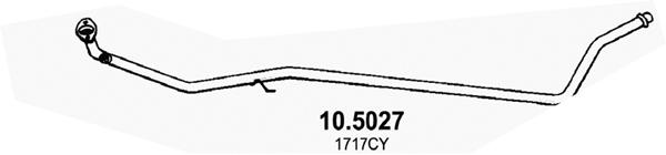 10.5027