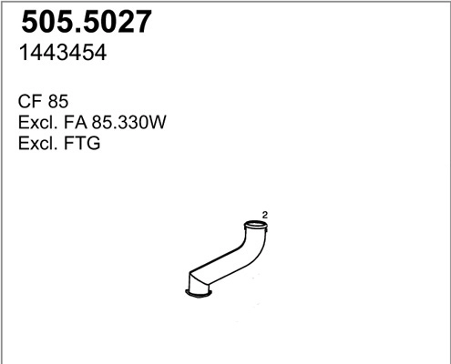 505.5027