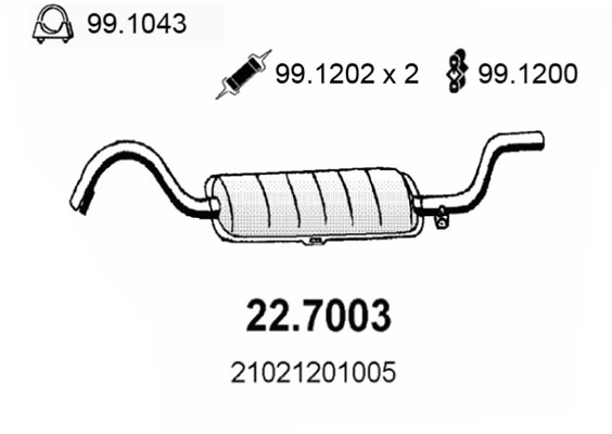 22.7003