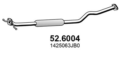 52.6004