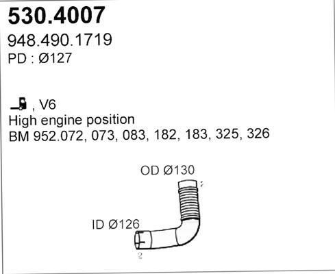 530.4007
