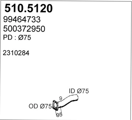 510.5120