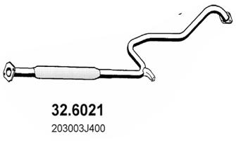 32.6021