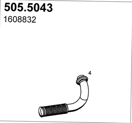505.5043