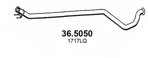 36.5050