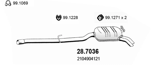 28.7036